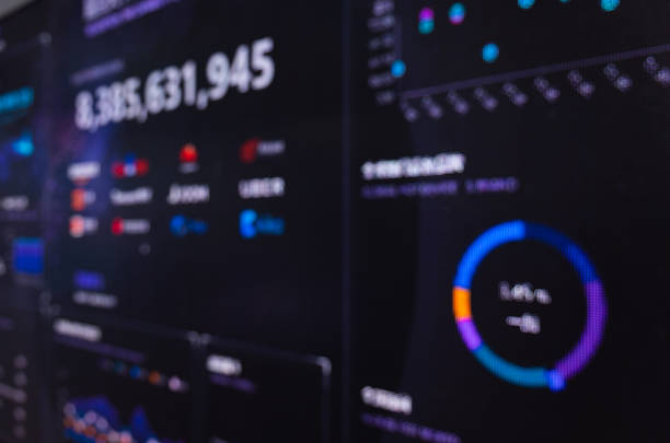 Financial analytics dashboard
